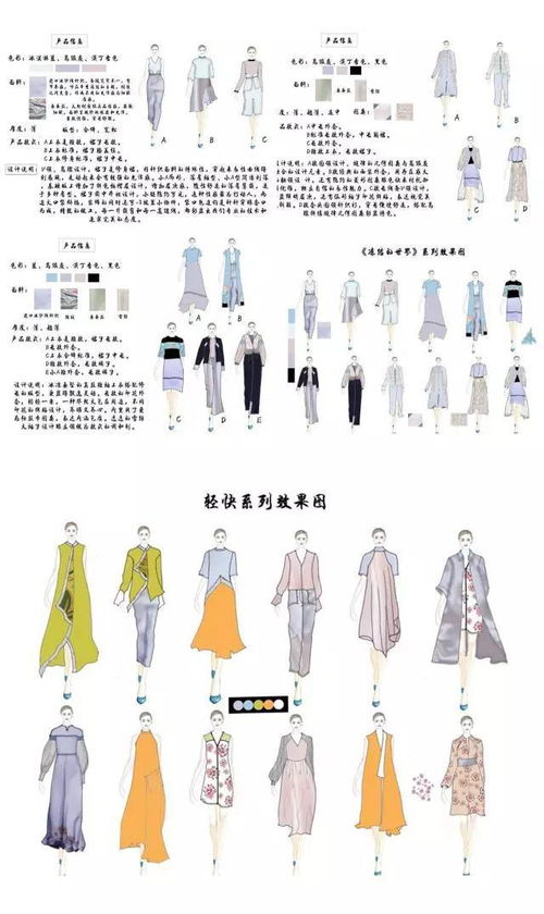 服装商品企划 公开预约报名中