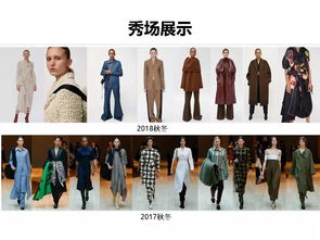 想知道如何把控整季产品 看这里 2019年秋冬 服装商品企划 课程全面升级 周末班 平日班优惠报名已启动