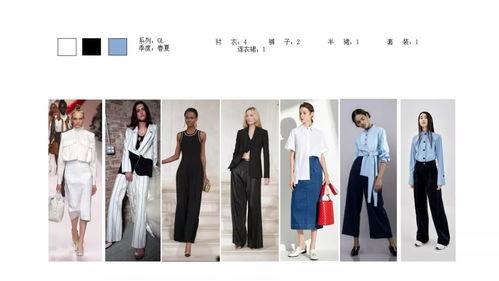 如何把控2020整季产品开发 看这里 2020寒假 服装商品企划 课程全面升级 优惠报名已启动 象限服装设计培训中心 前天