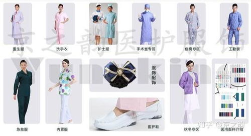 医护服装产品综合推荐 京之韵医护服饰