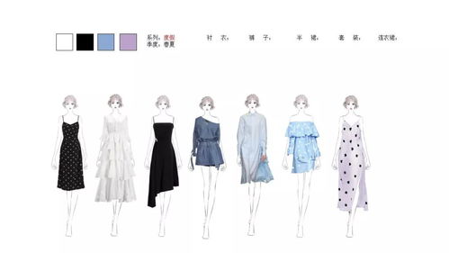 如何把控2020整季产品开发 看这里 2020寒假 服装商品企划 课程全面升级 优惠报名已启动 象限服装设计培训中心 前天