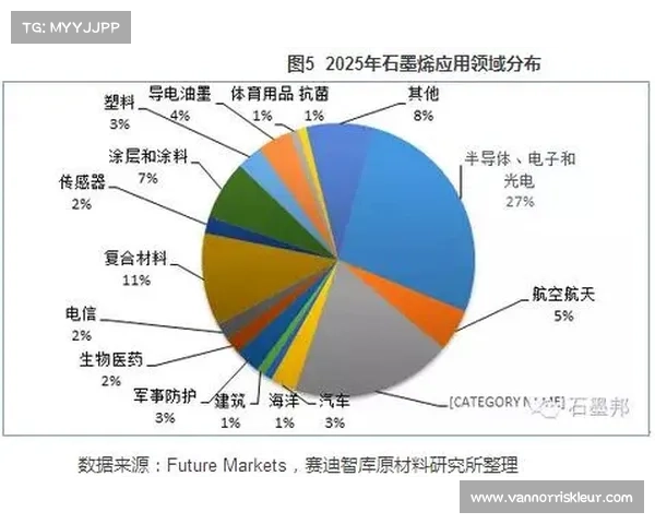 冰虫鳞片的五大功能及其在未来科技领域的应用前景分析 冰虫鳞片的五大功能及其在未来科技领域的应用前景分析